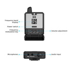 DEBRA DT-01 Ear-worn UHF Wireless Microphone System 1 TX & 1 RX, DT-01