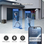 SriHome NVS007-AHD006B 2MP HD 4-CH XVR NVR Camera Network Video Recorder Kit, EU Plug, US Plug, UK Plug, AU Plug