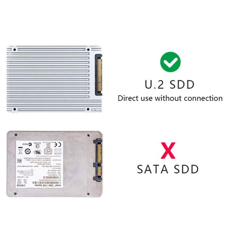 Oculink SFF-8611 to U.2 SFF-8639 SSD Connection Cable SATA 15 Pin PCIe 4.0 Power Server Cable, 0.5m, 0.7m