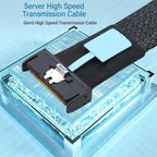 Gen5 MCIO X8 to Dual SFF-8087 Server Data Transfer Cable, MCIO X8 to Dual SFF-8087