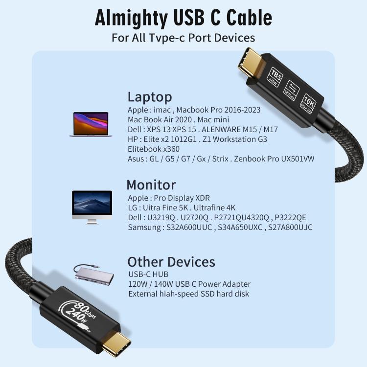 WG240 USB/Type-C to Type-C Thunderbolt 5 240W 240Gbps Data Fast Charging Cable, WG240