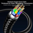 WG226 16K Ultra HD Type-C to DP 2.1 Display Cable Thunderbolt Adapter Cable with Logo, 1.5m, 1.8m