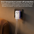 MOMAX UA36 1-World Pocket 70W 4-Port Ultra-Thin GaN Universal Travel Adapter, AU Plug, EU Plug, UK Plug, US Plug