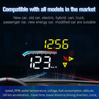 M17 Car HUD Head-up Display GPS Speed Meter Car OBD2 Diagnostic Tool, M17