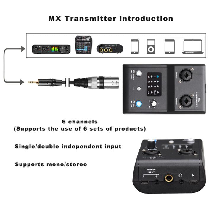 MX-M1 Portable Wireless In-Ear Monitoring System for Stage 1 TX & 1 RX, MX-M1