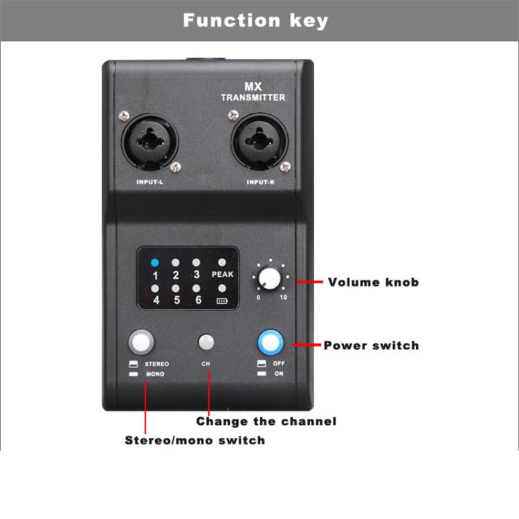 MX-M2 Portable Wireless In-Ear Monitoring System for Stage 1 TX & 1 RX, MX-M2