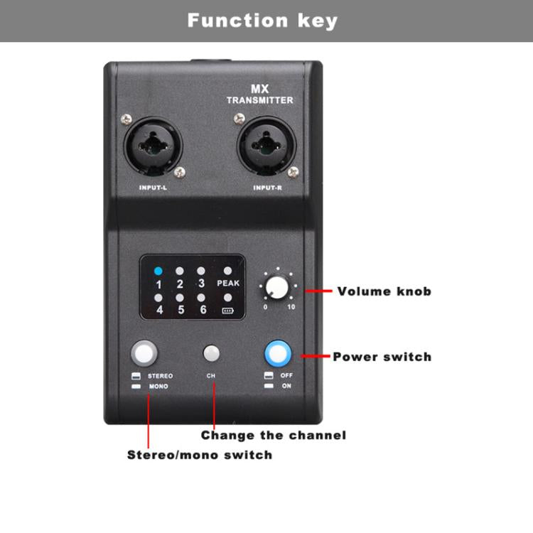 MX-M3 Portable Wireless In-Ear Monitoring System for Stage 1 TX & 1 RX, MX-M3
