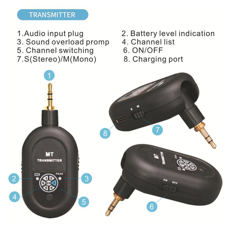 MT-M1 Portable Wireless In-Ear Monitoring System for Stage 1 TX & 1 RX, MT-M1