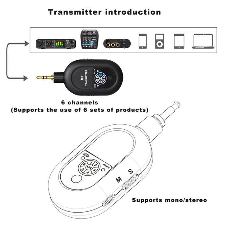 MT-M1 Portable Wireless In-Ear Monitoring System for Stage 1 TX & 1 RX, MT-M1