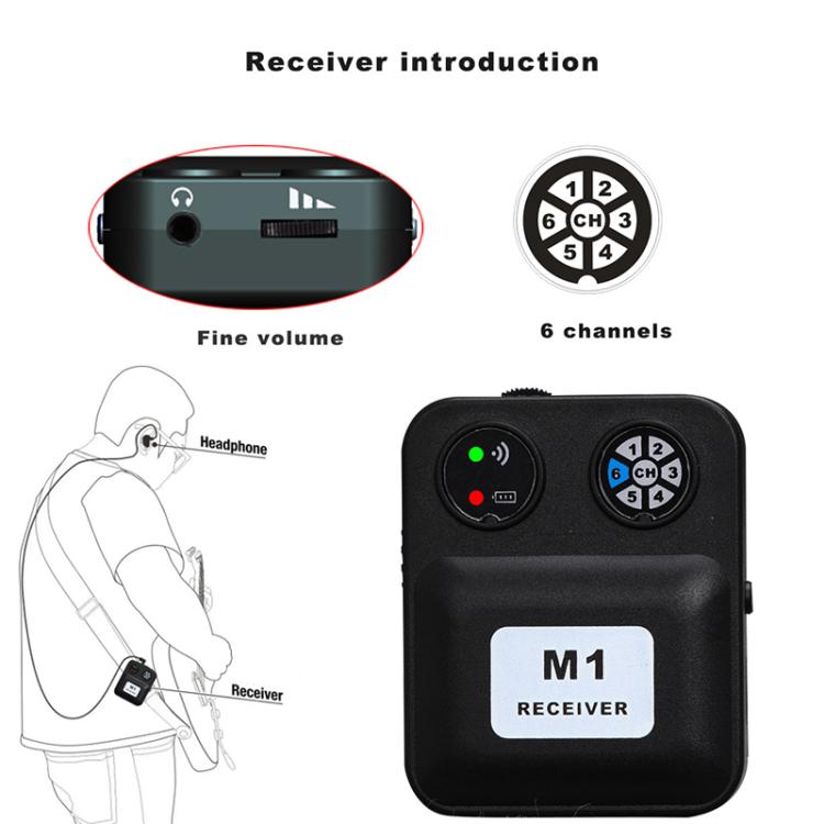 MT-M1 Portable Wireless In-Ear Monitoring System for Stage 1 TX & 1 RX, MT-M1