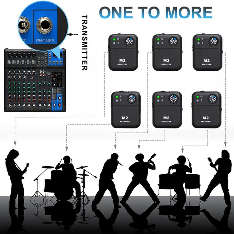 MT-M2 Portable Wireless In-Ear Monitoring System for Stage 1 TX & 1 RX, MT-M2