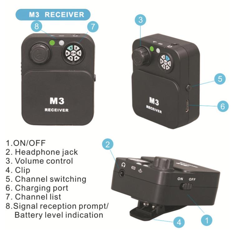 MT-M3 Portable Wireless In-Ear Monitoring System for Stage 3.5mm / 6.5mm TX & 1 RX, MT-M3
