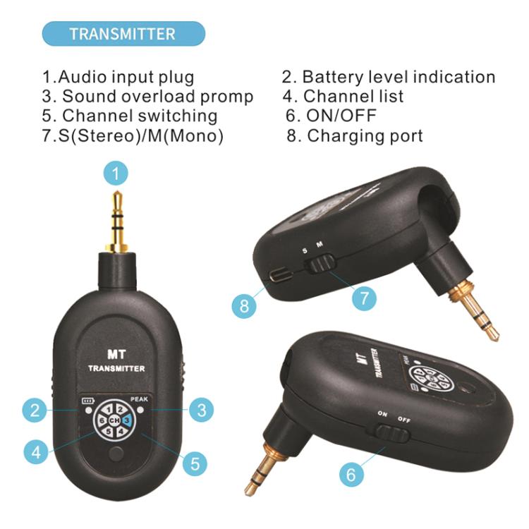 MT-M3 Portable Wireless In-Ear Monitoring System for Stage 3.5mm / 6.5mm TX & 1 RX, MT-M3