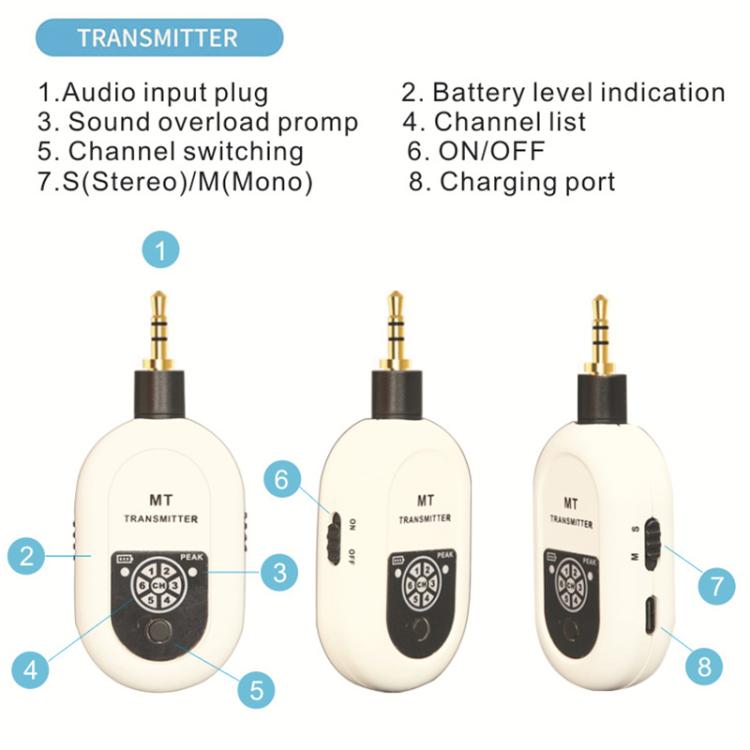 MT-M3 Portable Wireless In-Ear Monitoring System for Stage 3.5mm / 6.5mm TX & 1 RX, MT-M3