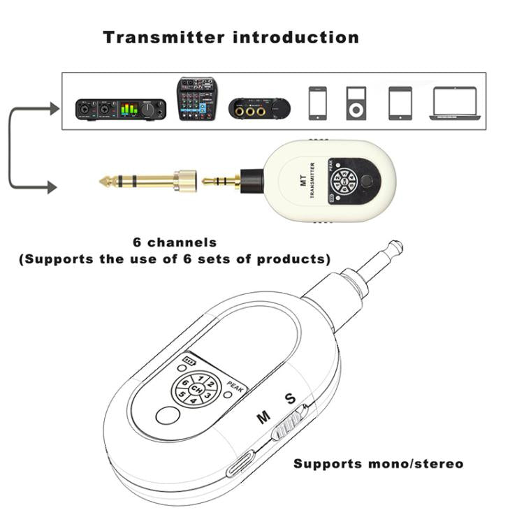 MT-M3 Portable Wireless In-Ear Monitoring System for Stage 3.5mm / 6.5mm TX & 1 RX, MT-M3