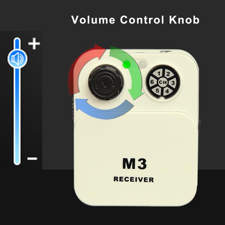 MT-M3 Portable Wireless In-Ear Monitoring System for Stage 3.5mm / 6.5mm TX & 1 RX, MT-M3