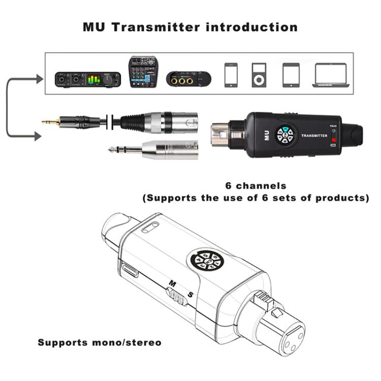 MU-M1 Portable Wireless In-Ear Monitoring System for Stage 1 TX & 1 RX, MU-M1