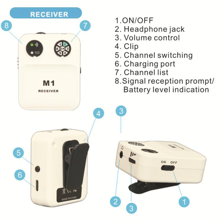 MU-M1 Portable Wireless In-Ear Monitoring System for Stage 1 TX & 1 RX, MU-M1
