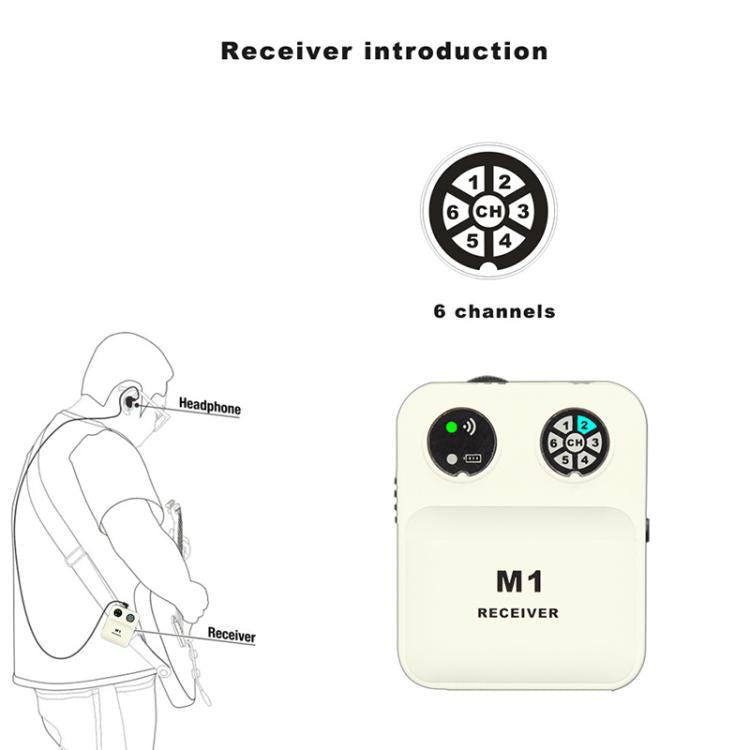 MU-M1 Portable Wireless In-Ear Monitoring System for Stage 1 TX & 1 RX, MU-M1