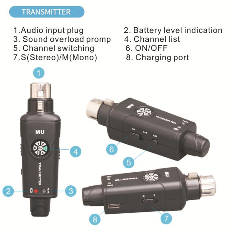 MU-M2 Portable Wireless In-Ear Monitoring System for Stage 1 TX & 1 RX, MU-M2