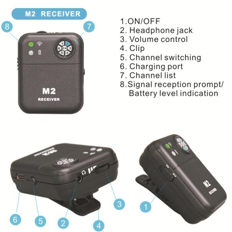 MU-M2 Portable Wireless In-Ear Monitoring System for Stage 1 TX & 1 RX, MU-M2