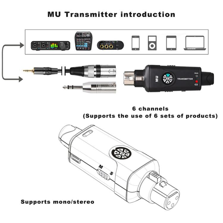 MU-M2 Portable Wireless In-Ear Monitoring System for Stage 1 TX & 1 RX, MU-M2