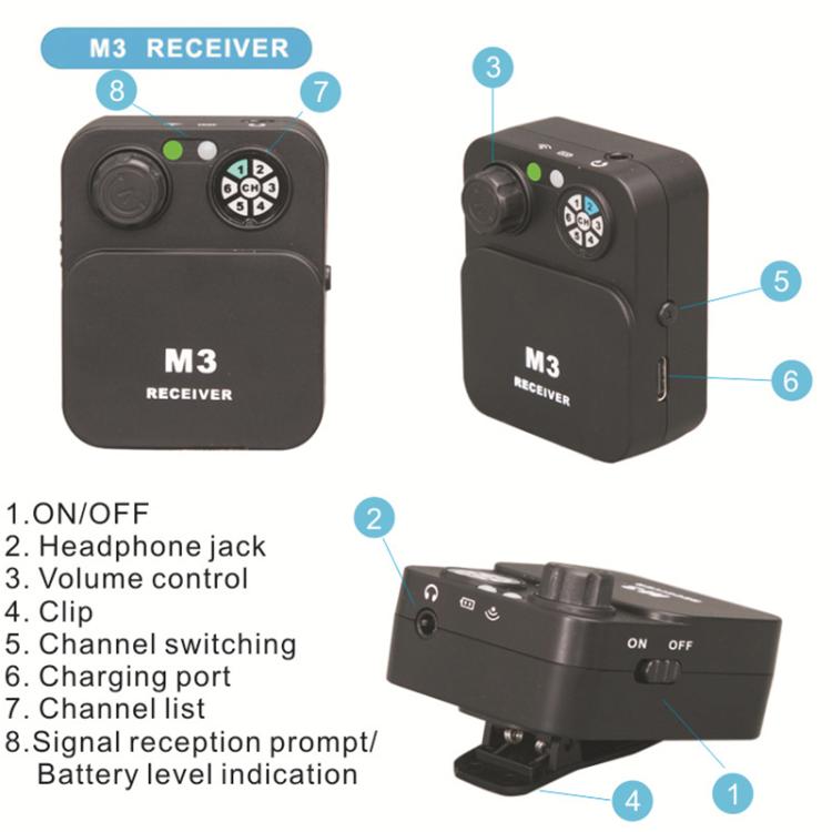 MU-M3 Portable Wireless In-Ear Monitoring System for Stage 1 TX & 1 RX, MU-M3