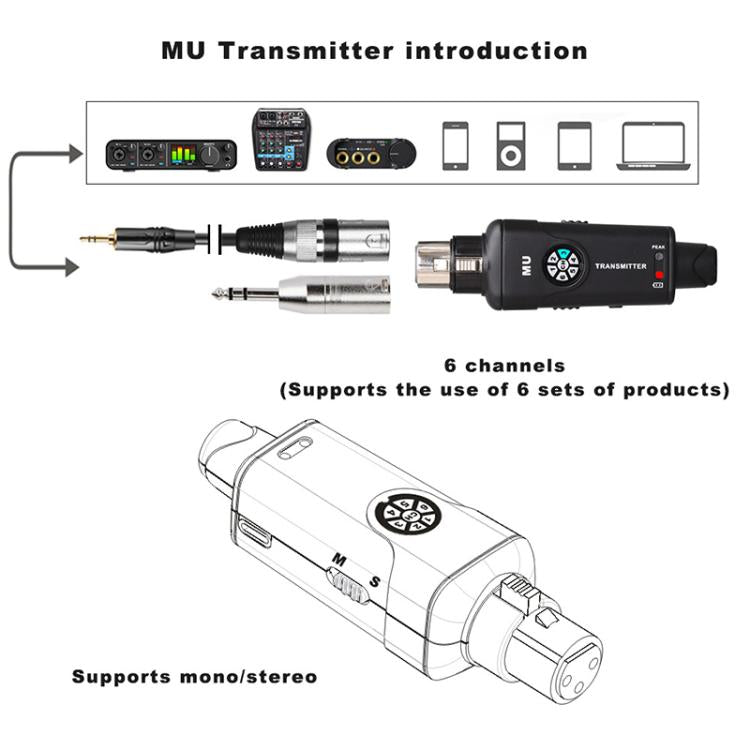 MU-M3 Portable Wireless In-Ear Monitoring System for Stage 1 TX & 1 RX, MU-M3