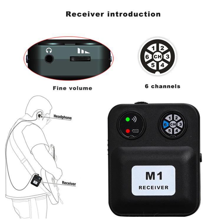 M1 Portable Wireless Monitoring Receiver with Wired Earphones, M1