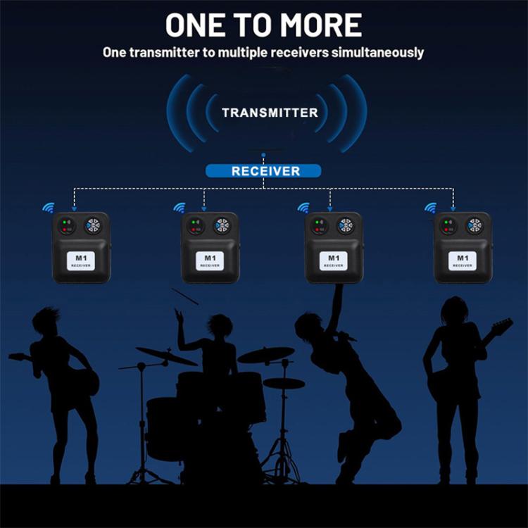 M1 Portable Wireless Monitoring Receiver with Wired Earphones, M1