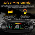 P18 GPS Car HUD Head-up Display Vehicle Speed / Voltage / Mileage, P18