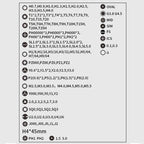 153 in 1 Long Endurance Three-speed Adjustment Electric Screwdriver Set, 153 in 1