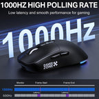 ONIKUMA DM07 24000DPI 2.4GHz, Wireless and Wired Tri-mode Mouse with RGB Magnetic Charging Dock