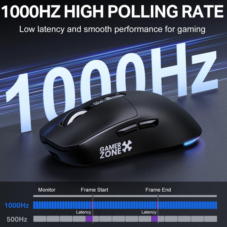 ONIKUMA DM07 24000DPI 2.4GHz, Wireless and Wired Tri-mode Mouse with RGB Magnetic Charging Dock