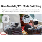 Godox iT20 TTL Mini iFlash Camera Flash Light, iT20 C For Canon, iT20 N For Nikon, iT20 S For Sony, iT20 F For FUJIFILM, iT20 O For Olympus / Panasonic