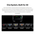 Godox iT32 iFlash Camera Flash & X5 TTL Wireless Flash Trigger, For Canon, For Nikon, For Sony, For FUJIFILM, For Olympus / Panasonic, For Leica