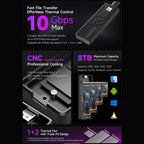 THERMALRIGHT HR-EB109 M.2 NVMe SSD Enclosure with USB to Type-C Cable & Type-C to Type-C Cable, EB109 A-C & C-C Cable