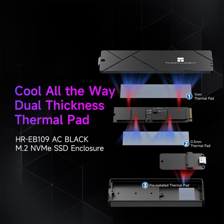 THERMALRIGHT HR-EB109 M.2 NVMe SSD Enclosure with USB to Type-C Cable & Type-C to Type-C Cable, EB109 A-C & C-C Cable