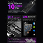 THERMALRIGHT HR-EB109 M.2 NVMe SSD Enclosure with Type-C to Type-C Cable, EB109 C-C Cable