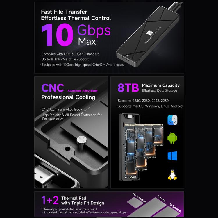 THERMALRIGHT HR-EB115 M.2 NVMe SSD Enclosure with USB to Type-C Cable & Type-C to Type-C Cable, EB115 A-C & C-C Cable