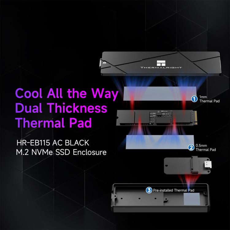 THERMALRIGHT HR-EB115 M.2 NVMe SSD Enclosure with USB to Type-C Cable & Type-C to Type-C Cable, EB115 A-C & C-C Cable