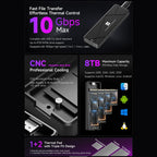THERMALRIGHT HR-EB115 M.2 NVMe / SATA Dual Protocol SSD Enclosure with Type-C to Type-C Cable, EB115 Dual Protocol