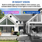 B01 Home HD Smart WiFi Camera, Supports Night Vision and Motion Detection, B01