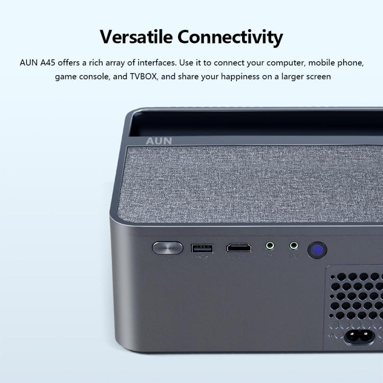 AUN A45 Pro 1080P Android ATV OS Smart Projector, EU Plug, US Plug, UK Plug, AU Plug
