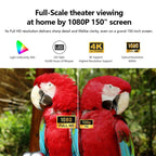 AUN A45 Pro 1080P Android ATV OS Smart Projector, EU Plug, US Plug, UK Plug, AU Plug