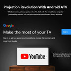AUN A45 Pro 1080P Android ATV OS Smart Projector, EU Plug, US Plug, UK Plug, AU Plug