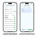 P59 AI Smart Translator Supports Photo Call Translation