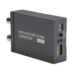 NK-T8 Dual AHD to HDMI 1080P HD BNC Camera Signal Converter, Support TVI, CVI, CVBS, Dual AHD to HDMI