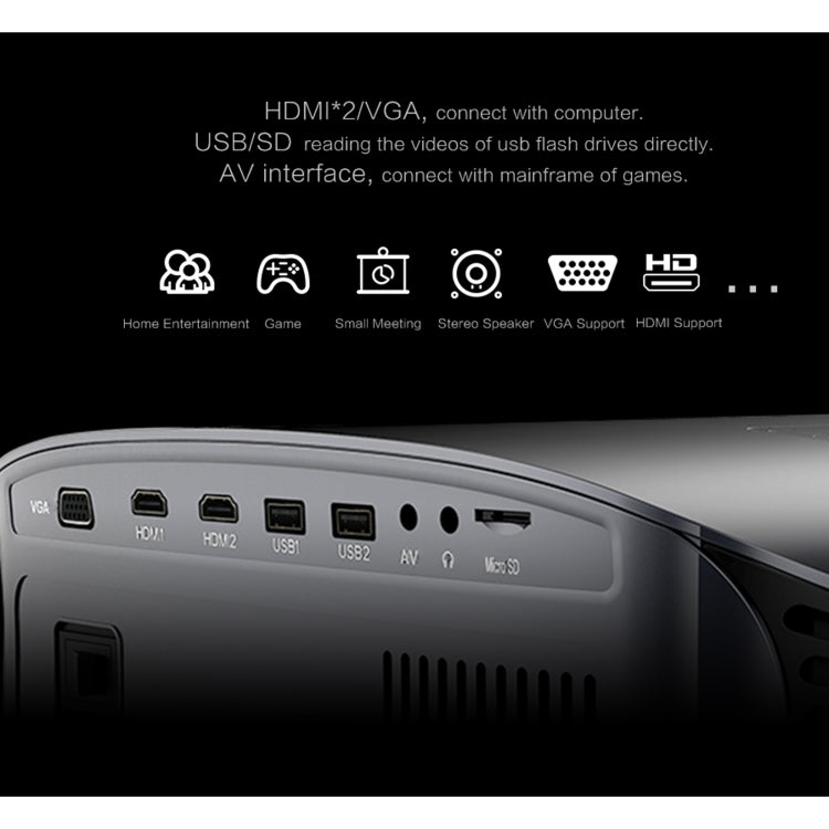 YG610 1280x768P Portable Home Theater LED HD Digital Projector, Support Mobile Phone Plug-in Connection