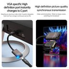 USB-C / Type-C Female To VGA Male Converter